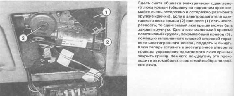 Как сдвигаемый люк крыши закрывается при отказе…