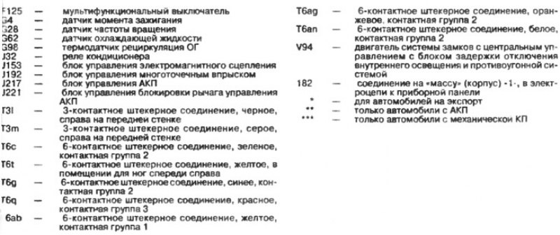 Блок управления многоточечным впрыском,…