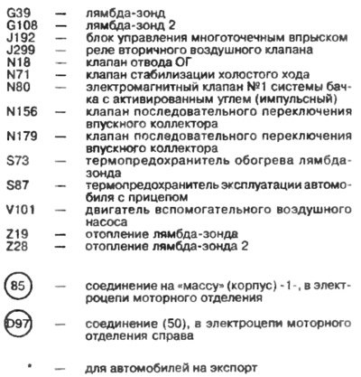 Блок управления многоточечным впрыском, датчик…