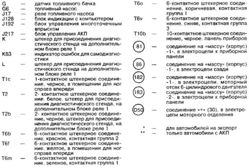 Блок управления многоточечным впрыском,…