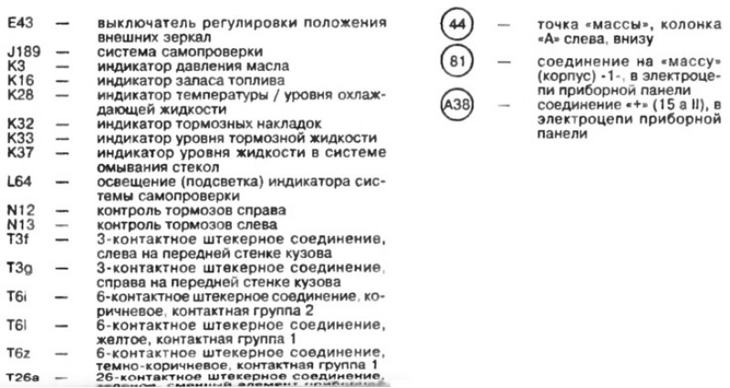 Система самопроверки, контроль накладки тормозной…