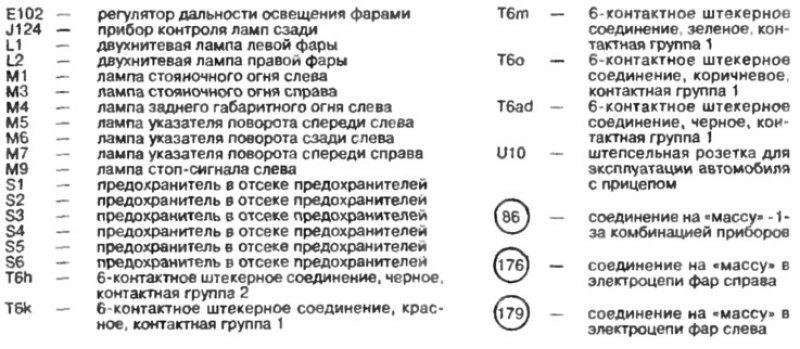 Предохранительный выключатель, фары, стояночный…