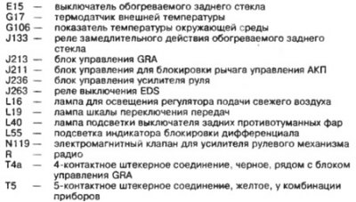 Обогреваемое заднее стекло (Audi-100 2,8-литровый…