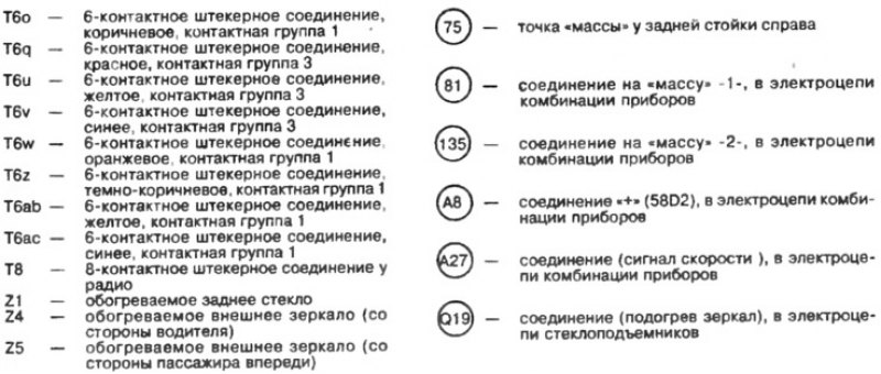 Обогреваемое заднее стекло (Audi-100 2,8-литровый…