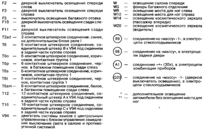 Дверной концевой выключатель освещения освещение…