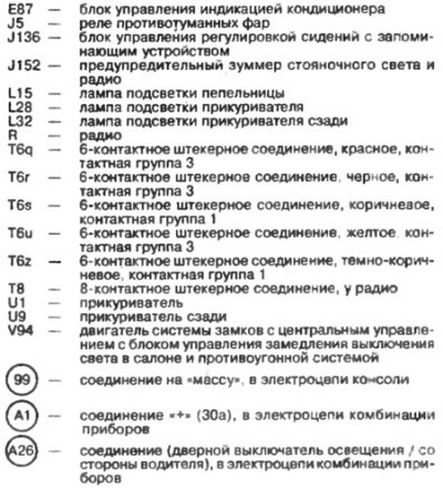 Прикуриватель сигарет впереди и сзади,…