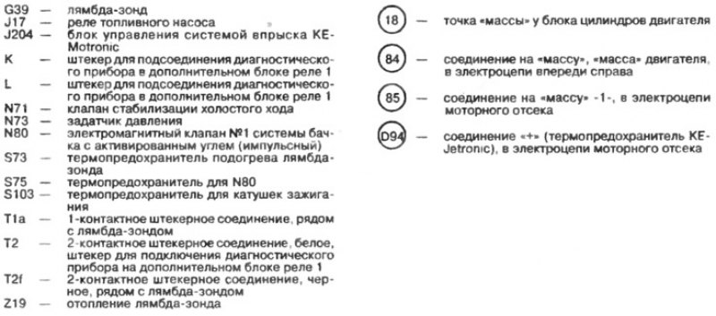 Блок управления системы впрыска KE-Motronic, реле…