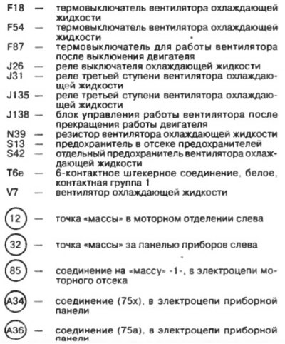 Охлаждение двигателя (2-литровый 4-цилиндровый…