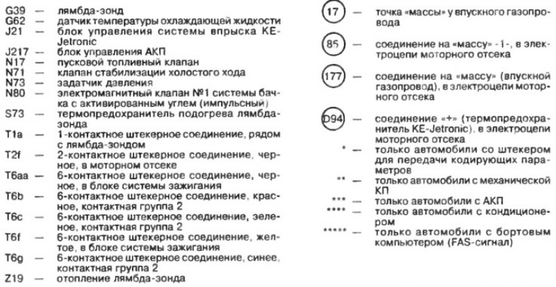 Блок управления системы впрыска KE-Jetronic,…