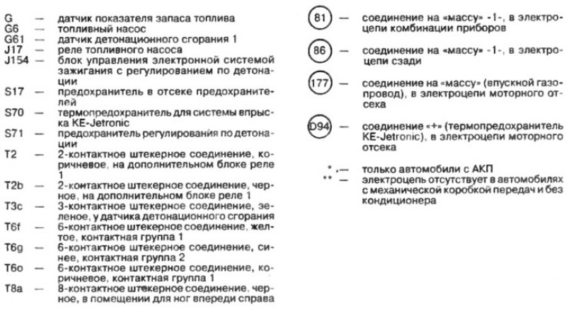 Блок управления электронной системой зажигания с…