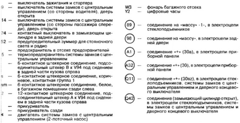 Система замков с центральным управлением с…