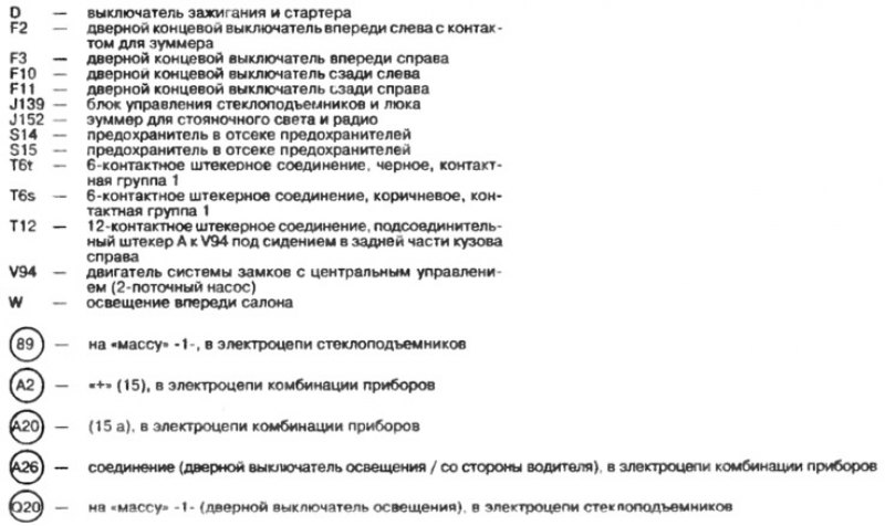 Система замков с центральным управлением с…