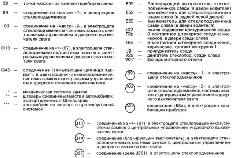 Электрические стеклоподъемники (4-дверный…