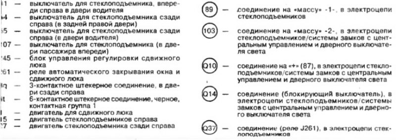 Электрические стеклоподъемники (4-дверный…