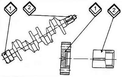 1. Фланец
