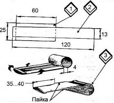 1, 2 Пластины; 3. Заглушка