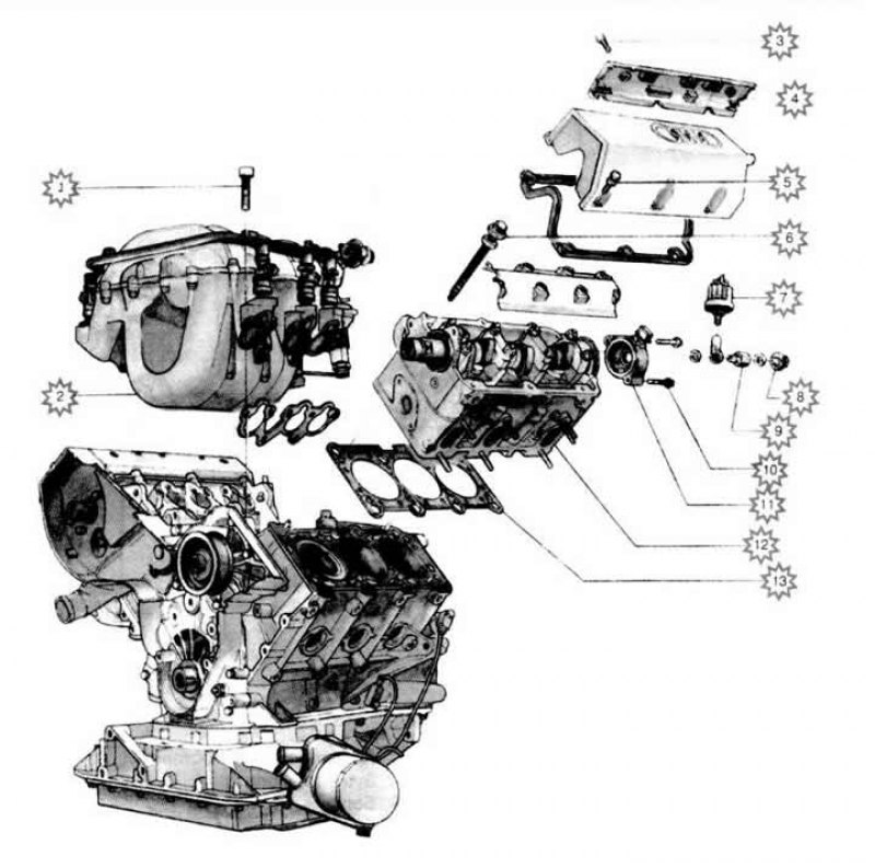 Порядок работы 5 ти цилиндрового двигателя ауди