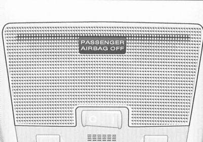 При неисправности электропривода панель крыши можно закрыть вручную.