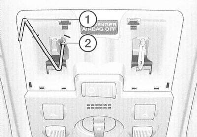 Вращайте кривошипную рукоятку (1), вставив ее до упора и прижав шестигранным концом во внутренний…