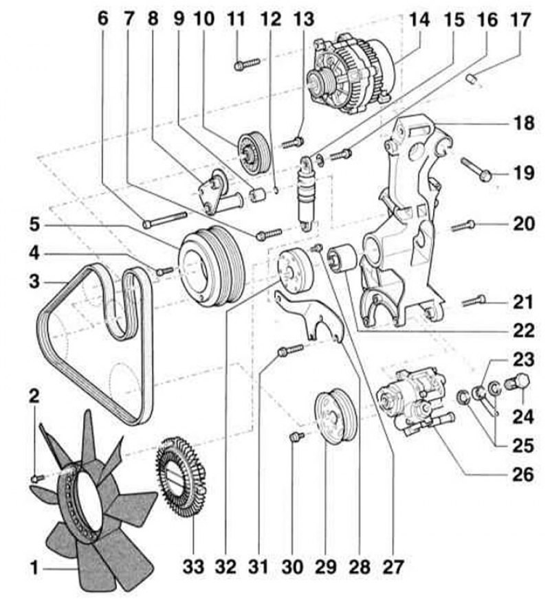Схема ремня фольксваген т5. Ремень генератора Ауди а4 б5. Шкив генератора Фольксваген т4 2.4 дизель. Схема ремня генератора Фольксваген т5 2.0 дизель. Болт крепления генератора Пассат б3.