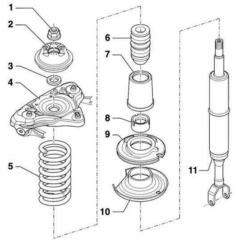 Разборка передней. Передняя стойка Ауди а6 с4 схема. Передняя стойка Ауди а6 с5 схема. Опорный подшипник амортизатора Ауди а3. Опора передней стойки Ауди а4 б5.