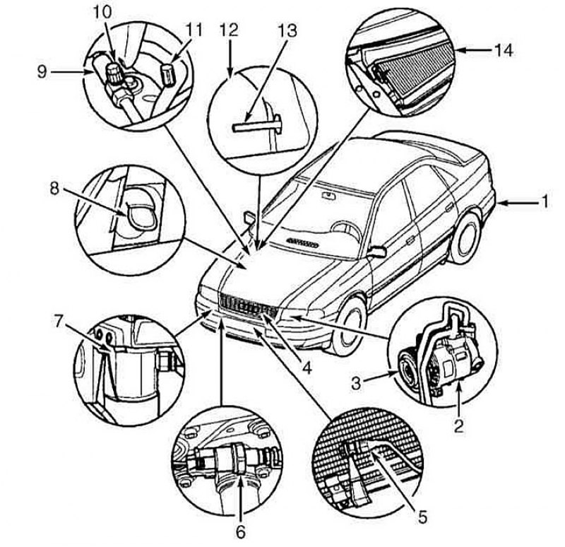 Схема кондиционера ауди а4 б8