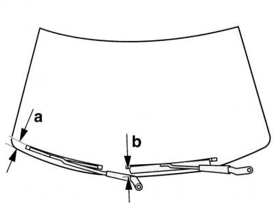 b = 35 ± 5 мм