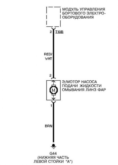 Электросхема фароомывателей