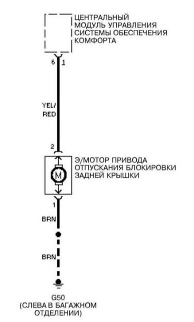 Привод отпускания защелки замка крышки багажного…