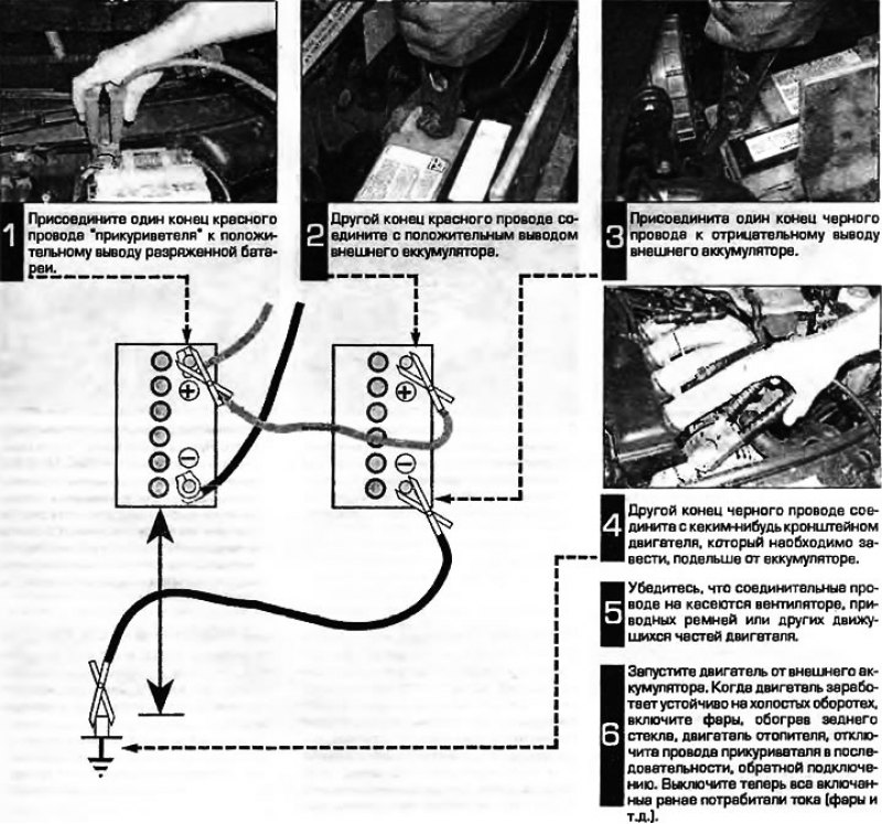 Если в качестве вспомогательного используется…