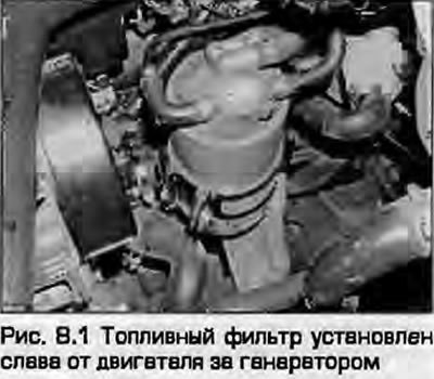 1. Топливный фильтр укреплен слева от двигателя,…