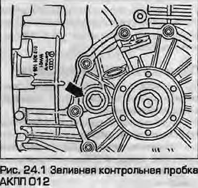 1. Заливная (она же контрольная) пробка находится…