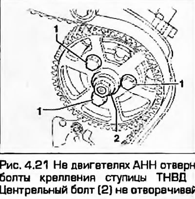21. На двигателях АНН отверните три болта…
