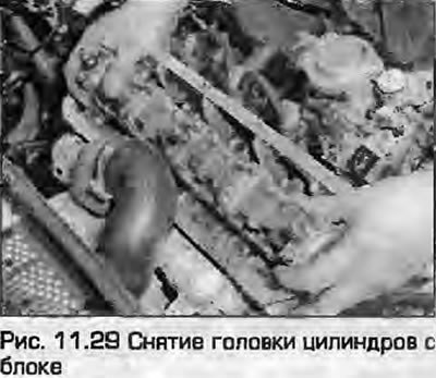 29. Еще раз убедитесь в том, что все от головки…