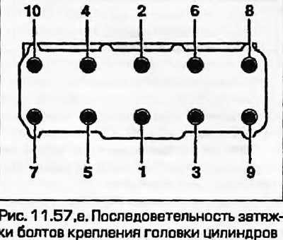 57. Действуя постепенно в указанной…