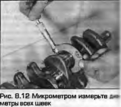 12. Микрометром измерьте диаметр всех главных…