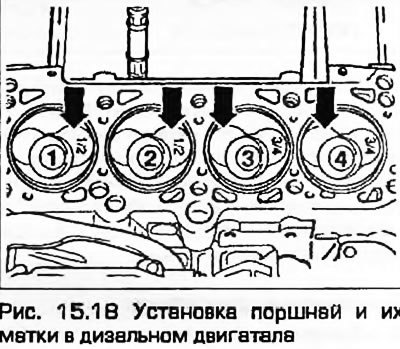 18. На дизельных двигателях днищ поршней…
