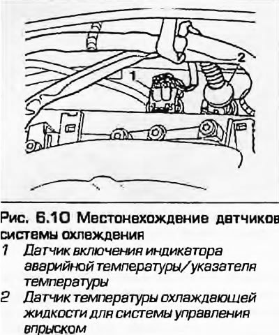 10. Не всех моделях датчик установлен в выходном…