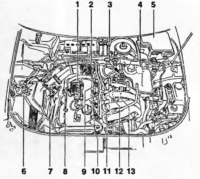 Рис. 1.1, в. Компоненты системы Motronic на…