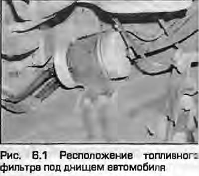 1. Топливный фильтр расположен под днищем…