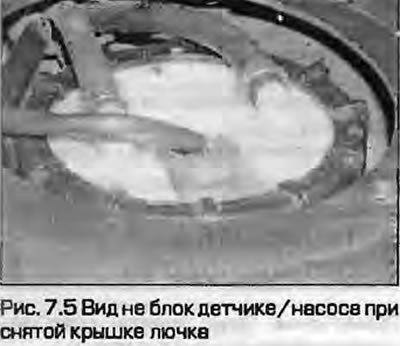 5. Отверните винты крепления лючка и снимите его с пола (рис. 7.5).