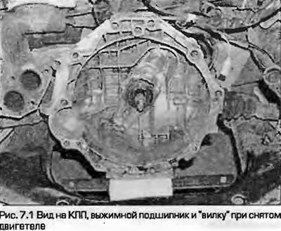 1. Снимите КПП, как это описано в главе 7А (рис.…