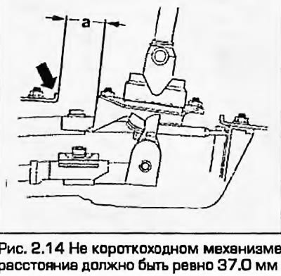 14. Измерьте расстояние между штоком и кузовом (рис. 2.14). Если оно не равно 37 мм, ослабьте болт…