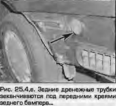 4. Если забились грязью дренажные трубки люка, их…