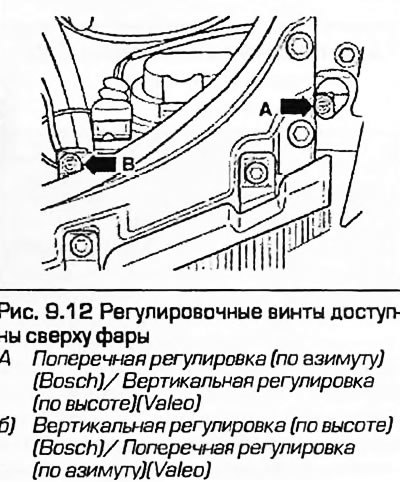 12. Для справки, регулируют направление свата фар…