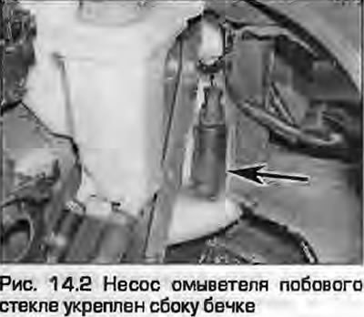 2. Бачки стеклоомывателя(лей) лобового стекла,…