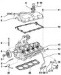 Снятие и установка головки цилиндров, дизельные двигатели 1.9 л (AVB, AWX, AVF)