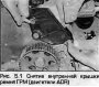 Открыть статью Натяжитель ремня привода ГРМ и звездочки — снятие, проверка и установка