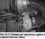 Открыть статью Турбонагнетатель — общая информация, снятие и установка