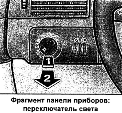 Включение и выключение света